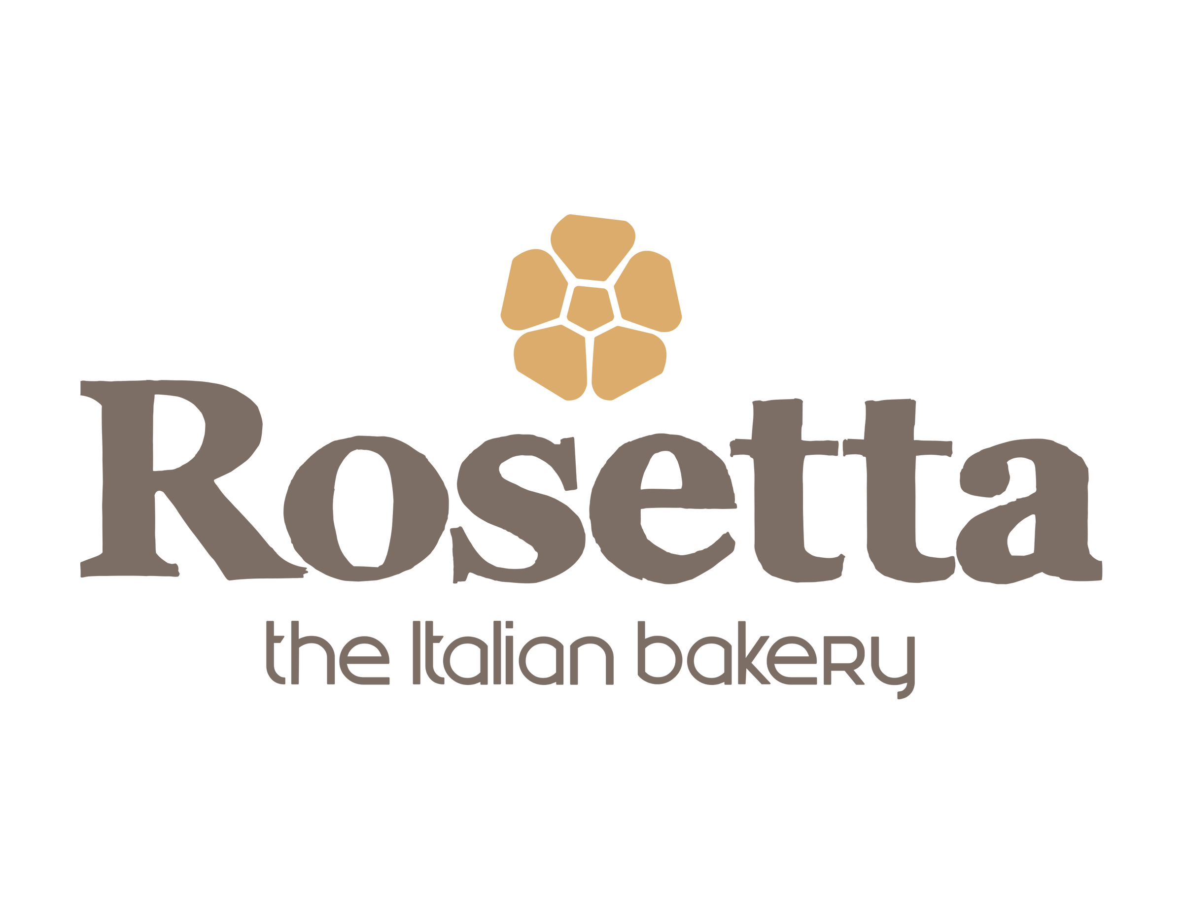 Personalized order screen | Rosetta Bakery Online